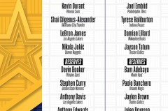 利拉德归来盛典：开拓者球迷派对热情洋溢